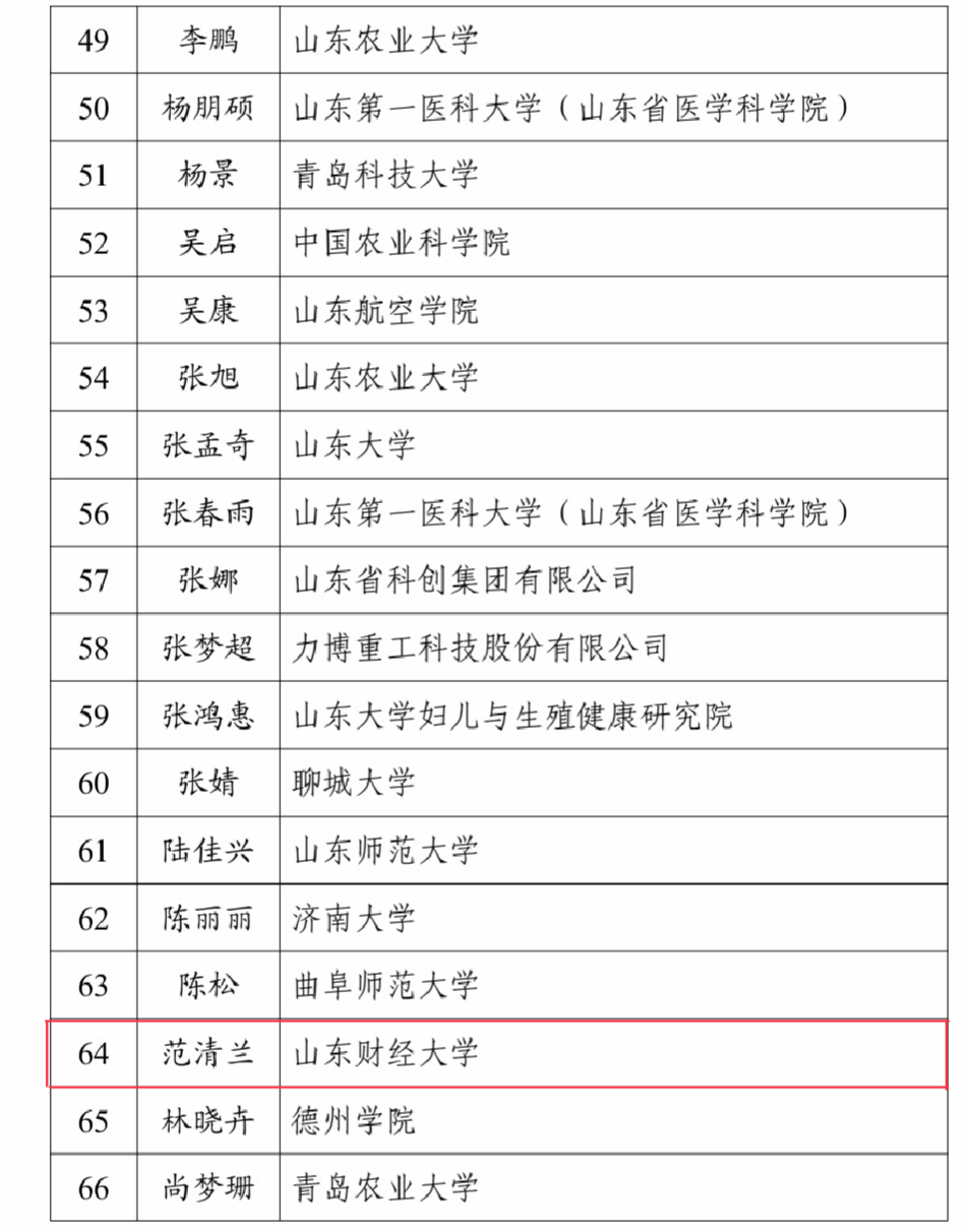 捕鱼达人
